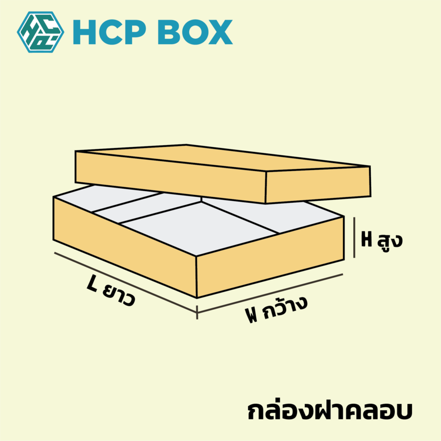 6-กล่องฝาคลอบ-01 กล่องฝาคลอบ