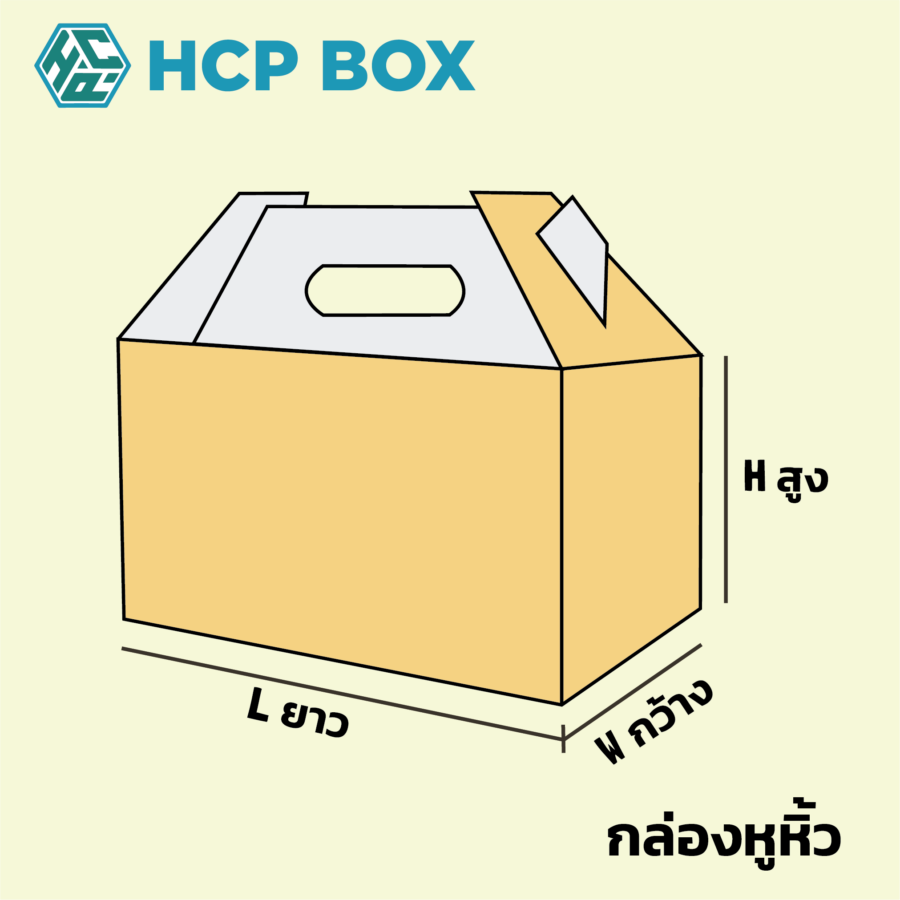 กล่องหูหิ้ว